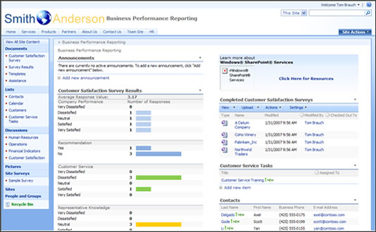 Cheap SharePoint 3 Hosting with FREE 40 SharePoint Templates